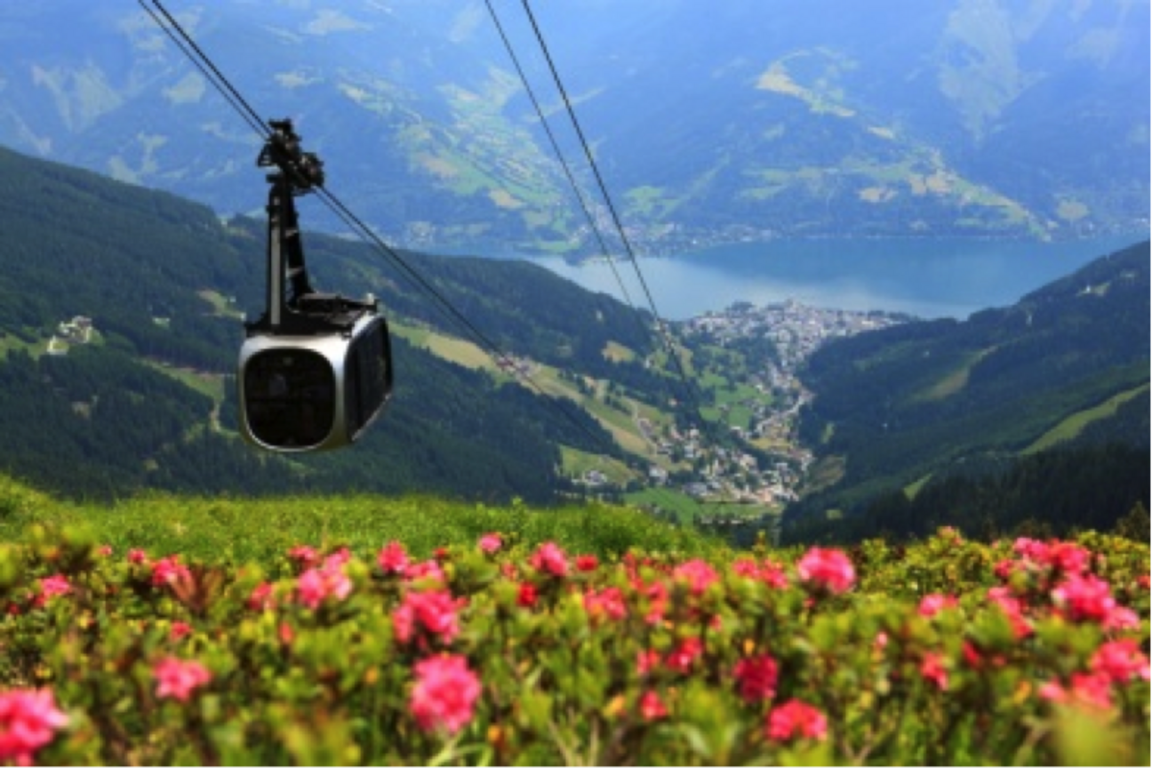 Schmittenhöhecablecar